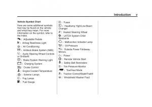 manual--Chevrolet-Suburban-owners-manual page 5 min