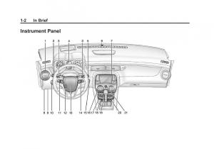 manual--Chevrolet-Camaro-V-5-owners-manual page 9 min