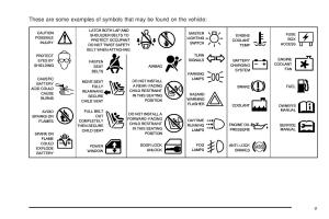 manual--Chevrolet-Cobalt-owners-manual page 5 min