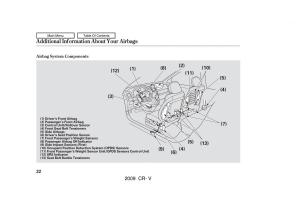 Honda-CR-V-III-3-owners-manual page 26 min