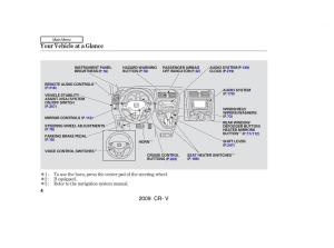 Honda-CR-V-III-3-owners-manual page 8 min