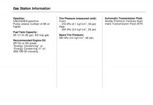 manual--Honda-Civic-VI-6-Hatchback-owners-manual page 202 min