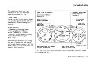 Honda-Civic-VI-6-Hatchback-owners-manual page 30 min