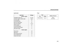 manual--Kia-Sorento-I-1-owners-manual page 307 min