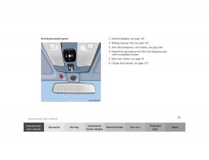 manual--Mercedes-Benz-CLK-430-W208-owners-manual page 21 min