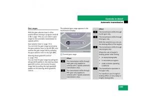 Mercedes-Benz-E-Class-W211-owners-manual page 190 min