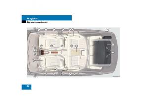 Mercedes-Benz-E-Class-W211-owners-manual page 33 min
