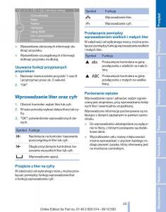 manual--BMW-5-F07-GT-Gran-Turismo-instrukcja page 23 min