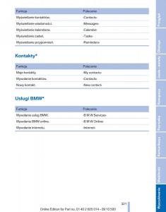 manual--BMW-5-F07-GT-Gran-Turismo-instrukcja page 321 min