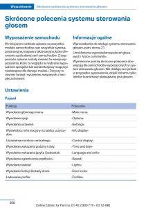 BMW-6-F13-Coupe-instrukcja-obslugi page 308 min