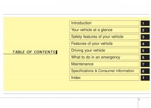 manual--Kia-Sportage-III-3-owners-manual page 3 min