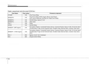 Kia-Sportage-III-3-owners-manual page 370 min