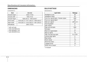 manual--Kia-Sportage-III-3-owners-manual page 381 min