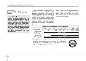 Kia-Sportage-III-3-owners-manual page 385 min