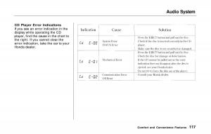 Honda-Prelude-V-5-owners-manual page 117 min