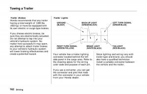 Honda-Prelude-V-5-owners-manual page 160 min
