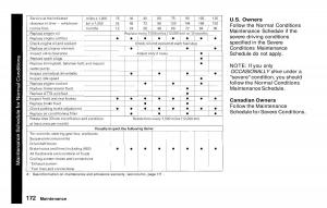 Honda-Prelude-V-5-owners-manual page 169 min