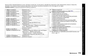 Honda-Prelude-V-5-owners-manual page 170 min