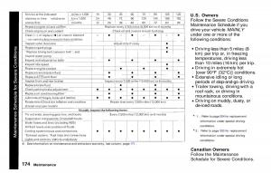 Honda-Prelude-V-5-owners-manual page 171 min