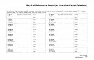 Honda-Prelude-V-5-owners-manual page 174 min