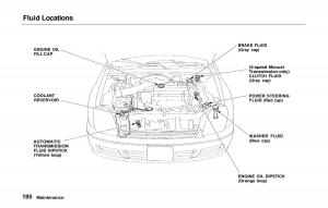 Honda-Prelude-V-5-owners-manual page 177 min