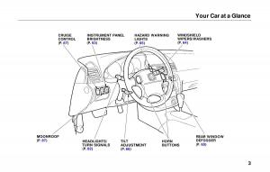 manual--Honda-Prelude-V-5-owners-manual page 5 min