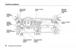 Honda-Prelude-V-5-owners-manual page 53 min