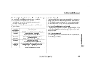 Honda-Civic-Hybrid-VIII-8-owners-manual page 286 min