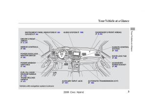 Honda-Civic-Hybrid-VIII-8-owners-manual page 6 min