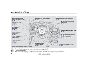 Honda-Civic-Hybrid-VIII-8-owners-manual page 7 min