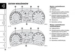 manual--Fiat-Grande-Punto-III-3-instrukcja page 16 min