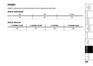 Fiat-Grande-Punto-III-3-instrukcja-obslugi page 225 min