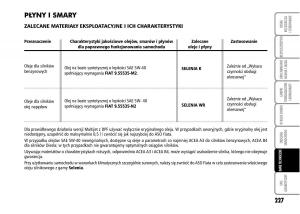 Fiat-Grande-Punto-III-3-instrukcja-obslugi page 229 min