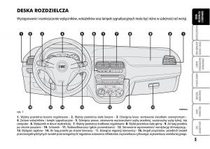 Fiat-Grande-Punto-III-3-instrukcja-obslugi page 7 min