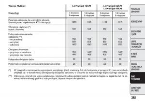 manual--Fiat-Punto-III-3-instrukcja page 247 min