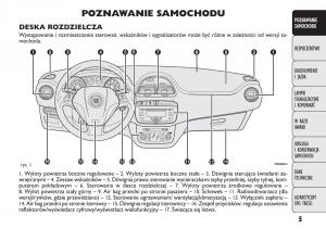 manual--Fiat-Punto-III-3-instrukcja page 7 min