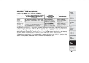 manual--Fiat-Bravo-II-2-instrukcja page 297 min