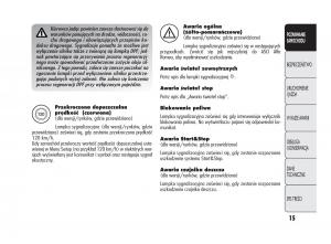 manual--Alfa-Romeo-Giulietta-instrukcja page 19 min