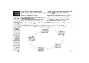 manual--Fiat-Ducato-III-3-instrukcja page 24 min