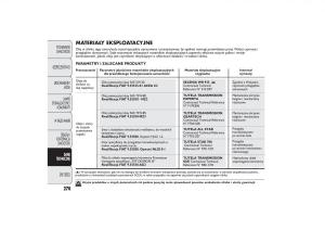 instrukcja-obsługi-Fiat-Ducato-Fiat-Ducato-III-3-instrukcja page 274 min