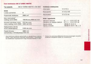 Mercedes-Benz-E-W124-instrukcja-obslugi page 120 min