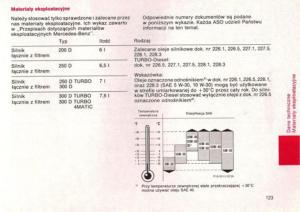 manual--Mercedes-Benz-E-W124-instrukcja page 122 min