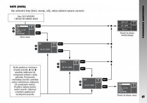 Alfa-Romeo-GT-instrukcja-obslugi page 70 min