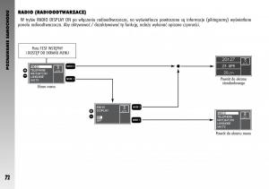 Alfa-Romeo-GT-instrukcja-obslugi page 73 min