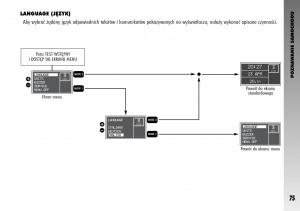 Alfa-Romeo-GT-instrukcja-obslugi page 76 min