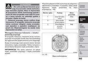 Fiat-Freemont-instrukcja-obslugi page 271 min