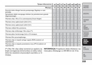 Fiat-Freemont-instrukcja-obslugi page 331 min