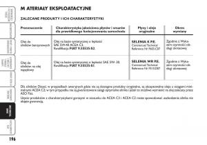 Fiat-Idea-instrukcja-obslugi page 197 min