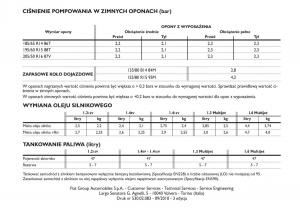 manual--Fiat-Idea-instrukcja page 209 min