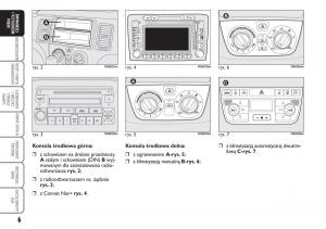 manual--Fiat-Idea-instrukcja page 7 min